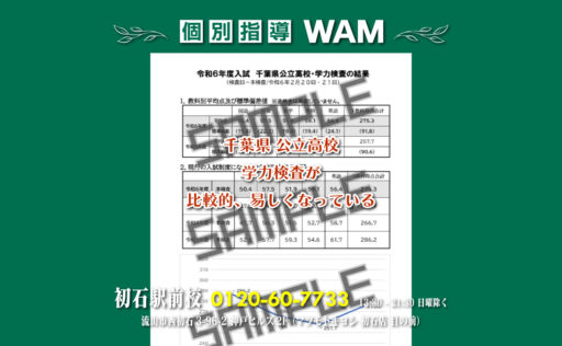 令和6年度入試_千葉県公立高校・学力検査の結果